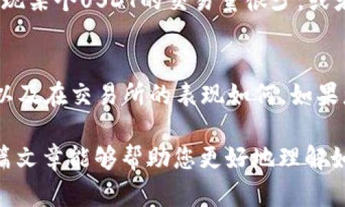    如何查看Tokenim上USDT的真假？ / 

 guanjianci  Tokenim, USDT, 加密货币, 真实性检测 /guanjianci 

在加密货币的世界中，USDT（Tether）作为一种稳定币，因其与美元挂钩的特性，备受投资者青睐。然而，随着加密领域的迅速发展，市场上出现了许多关于USDT的假币、诈骗项目和不安全的平台。了解如何在Tokenim等平台上查看USDT的真实性变得尤为重要。本篇文章将详细探讨如何在Tokenim上检查USDT的真假，并为您提供实用的方法和技巧。

什么是Tokenim？
Tokenim是一个加密货币交易平台，它提供了多种数字资产的交易服务，用户可以在这个平台上进行各种加密货币的买卖。在快速变化的加密行业中，Tokenim力求为投资者提供一个安全且稳定的交易环境。然而，和所有在线交易平台一样，用户面临着辨别资产真实性的挑战。为了保护自己的投资，使用Tokenim的用户需要具备一定的识别能力，即如何辨别USDT的真伪。

如何识别USDT的真实性？
要查看Tokenim上USDT的真假，可以采用以下几种方法：
ol
    listrong官方合约地址验证：/strong在以太坊或波场链上，USDT有其官方的合约地址。用户可以通过区块链浏览器（如Etherscan或Tronscan）搜索USDT的合约地址，确保其地址与Tether官网提供的一致。/li
    listrong查看交易记录：/strong通过区块链浏览器查询USDT的交易记录，可以了解其转账历史和流通情况。如果交易量非常异常，那么这个USDT可能存在问题。/li
    listrong社区反馈和口碑：/strong在各种加密货币论坛和社交媒体上，查看其他用户对特定USDT的反馈。如果有大量负面评论，或者社区认为这是一个诈骗项目，那么最好避免使用该USDT。/li
    listrong安全警告和提示：/strongTokenim或其他加密平台通常会发布关于某些资产的安全警告。如果某种USDT被标记为可疑或存在问题，建议遵循这些提示，谨慎交易。/li
/ol

如何使用区块链浏览器查看USDT？
区块链浏览器是检查USDT真实性的重要工具。通过以下步骤，您可以使用区块链浏览器快速获取USDT的信息：
ol
    listrong选择合适的区块链浏览器：/strong对于以太坊上的USDT，您可以使用Etherscan；如果是在波场区块链上，则使用Tronscan。/li
    listrong输入合约地址：/strong在浏览器的搜索栏中输入USDT的合约地址，点击搜索后，您将看到该合约的详细信息。/li
    listrong查看交易数据：/strong在合约页面，可以查看该USDT的总供给量、持有者数量和最近的交易记录。分析这些数据可以帮助您了解该USDT的流动性和市场接受度。/li
/ol

如何验证USDT的流动性与市场接受度？
USDT的真实价值不仅体现在其发行量上，还体现在市场的流动性和实际使用情况。以下是一些验证USDT流动性和市场接受度的方法：
ol
    listrong交易所支持情况：/strong查看哪些主流交易所支持该USDT。如果多数知名交易所都列出该USDT，说明其流通性较好，真伪的可能性也较高。/li
    listrong价格浮动：/strong通过比较该USDT的市场价格与美元之间的汇率，查看其是否稳定。如果价格相差过大，可能该USDT存在风险。/li
    listrong查看市场深度：/strong区块链行业中的数据统计网站通常会提供该USDT的市场深度图。流动性好的USDT在市场深度图中会显示比较平稳的买入和卖出订单。/li
/ol

如何在Tokenim上安全交易USDT？
在Tokenim上进行USDT交易时，为了保证安全，用户可以采取以下建议：
ol
    listrong开启两步验证：/strong为了增加账户的安全性，建议开启两步验证功能，以防止账户被恶意入侵。/li
    listrong定期监控账户活动：/strong定期检查账户的交易历史，以确保没有异常活动。如果发现可疑交易，立即与Tokenim客服联系。/li
    listrong学习防诈骗知识：/strong掌握如何识别潜在的诈骗行为和可疑链接，可以减少上当受骗的概率。/li
/ol

常见问题解答
1. Tokenim是一个合法吗？
Tokenim作为一个加密货币交易平台，其是否合法主要依赖于其运营地点的法律法规。不同国家和地区对加密货币的监管政策不一。在某些国家，加密货币交易被明确禁止；而在其他地方，则可能被允许并受到监管。因此，建议用户在交易之前，对Tokenim进行详细的背景调查和声誉评估，确保其符合当地的法律规定。

2. 什么是稳定币？USDT属于哪种类型？
稳定币是一种在区块链上进行交易的数字货币，其价值与某种法定货币或实物资产挂钩，通常用于减少价格波动。USDT是市场上最受欢迎的稳定币之一，它的价值通常与美元保持1:1的比例，旨在为投资者提供一种稳定的数字货币交易体验。当用户希望避免加密市场的剧烈波动时，USDT常常成为一个理想的选择。

3. 如何判断USDT的市场需求？
判断USDT市场需求的方法包括分析其市场交易量、流动性、报价差以及在不同交易所的表现。一般而言，USDT的市场需求较高，表现在其交易量大和价格稳定上。如果你发现某个USDT的交易量很少，或者价格日常波动很大，那么它的市场需求可能较低，甚至存有风险。

4. 如何辨别USDT的安全性？
了解USDT的安全性可以通过多种方式。例如，合约地址的真实性是否得到区块链的验证、社区的反馈是否良好。还可以查看USDT的历史交易记录中是否有异常大额交易，以及在交易所的表现如何。如果您发现USDT的代表项目被黑客攻击或上报为诈骗行为，也应当对其安全性持怀疑态度。

总之，在Tokenim等平台上，确保USDT的真实性和安全性是保障投资的重要一环。通过上述的检测方法与策略，用户可以在进行交易时更加自信，降低损失的风险。希望本篇文章能够帮助您更好地理解如何查看和验证USDT的真伪，让您的加密货币交易变得更加安全与顺利。
