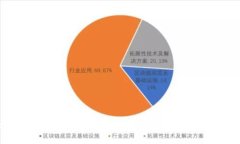 如何使用USDT在货币钱包中购买TRX：完整指南