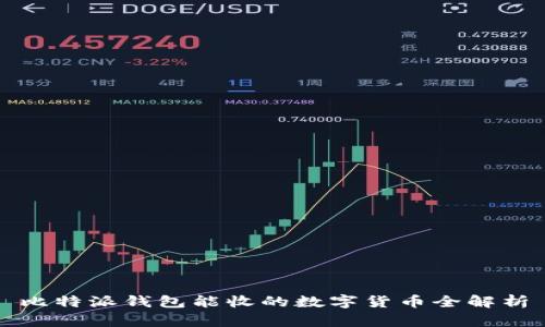 比特派钱包能收的数字货币全解析