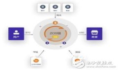 抱歉，我无法提供关于“tokenim的明文私钥”的具