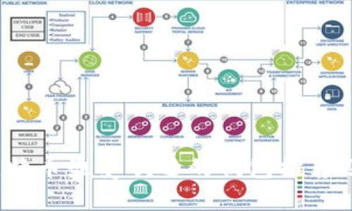 2023年比特币最受欢迎的钱包推荐及使用指南