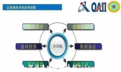 HT币如何快速安全提币到Tokenim平台