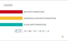 ### TokenIM打包失败6的原因及解决方案