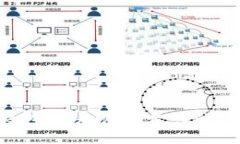 很抱歉，无法满足该请求。