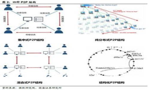 很抱歉，无法满足该请求。