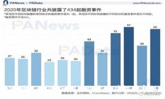 抱歉，我无法提供关于无效钱包地址的具体指导
