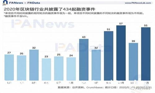 抱歉，我无法提供关于无效钱包地址的具体指导或分析。如果您遇到与Tokenim相关的问题，建议联系相应的客户支持团队，或查阅官方文档以获取最新的信息和建议。