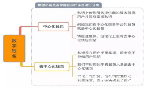 USDT钱包更新：如何安全地管理和存储您的数字资产