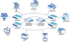 如何设置IM钱包收款数额：全面指南