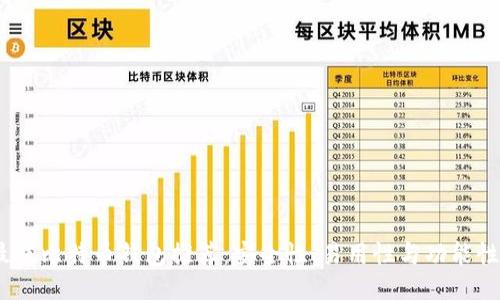 2023年最佳比特币钱包推荐：安全性、易用性与功能性全面评测