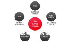 USDT购买与提现全攻略：如何安全将USDT转入钱包