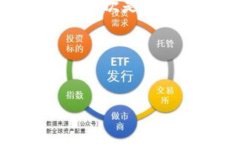 比特币钱包到钱包转账的详细指南与注意事项比