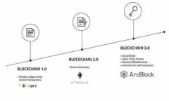 全面解析TokenIM钱包：安全性、功能与使用技巧