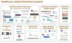比特币钱包文件后缀解析与使用指南