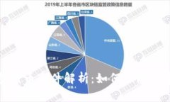 比特派钱包盗币事件解析：如何保障数字资产安