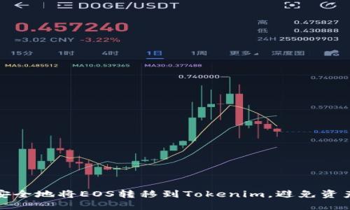 如何安全地将EOS转移到Tokenim，避免资产丢失