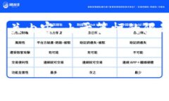 在这里，我将为您提供一个关于＂以太坊钱包