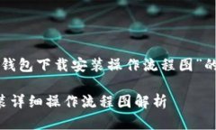 以下是关于“比特币钱包下载安装操作流程图”