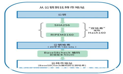如何通过Tokenim将加密货币转换为TRX（Tron）