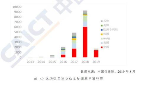 如何在日本安全使用USDT钱包：一份全面指南