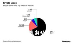 : 2023年Tokenim最新动态与市场前景分析