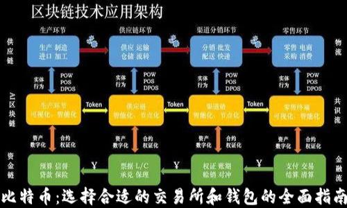 
比特币：选择合适的交易所和钱包的全面指南