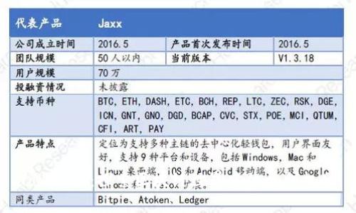 Tokenim：探索区块链世界中的盈利机会