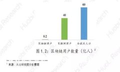 比特币钱包使用教程：从入门到精通的全面指南