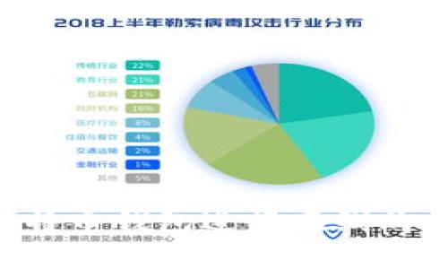 如何使用比特币钱包进行在线购物：全面指南