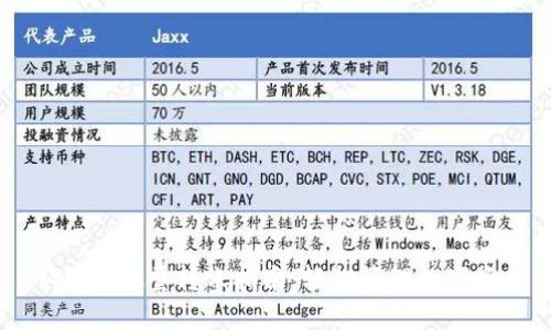 IM钱包批量转账指南：轻松管理数字资产