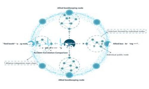 在这里，我将为您提供一个的、相关关键词，并展开详细介绍，包括可能的相关问题。以下是我为您准备的内容：

如何获取Tokenim空投币：完整指南