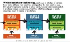   比特币共享钱包：如何安全高效地管理数字资产