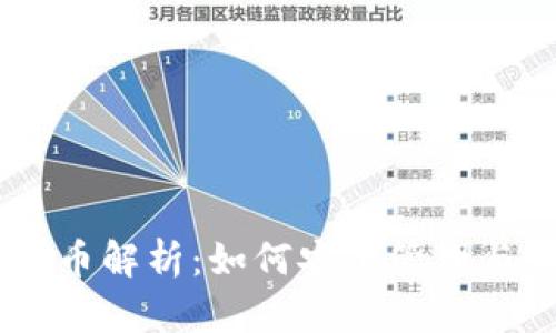 IM钱包风险代币解析：如何安全管理与识别风险资产