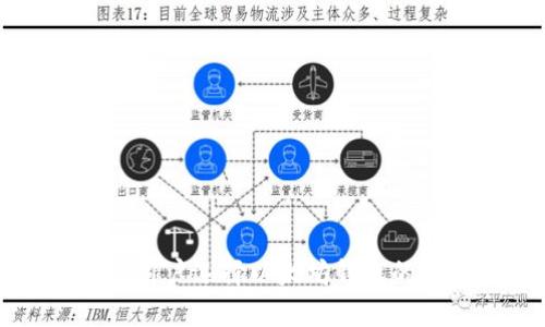 苹果手机用户选择以太坊钱包的最佳指南