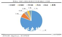 以太坊钱包账号详解：理解以太坊生态中钱包的