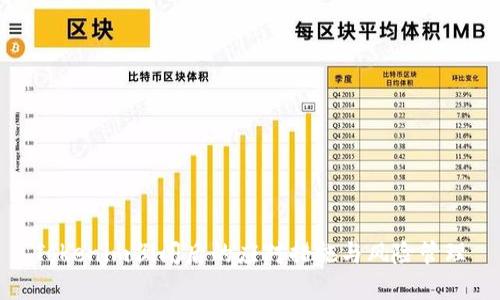 Tokenim倒闭后的应对措施与风险管理