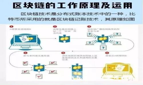 适合存储“屎币”的钱包推荐及使用指南