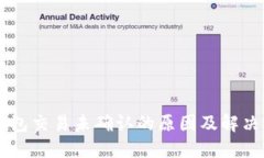 IM钱包交易未确认的原因及解决方案
