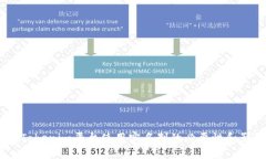 # Tokenim平台使用实名制的必要性和影响