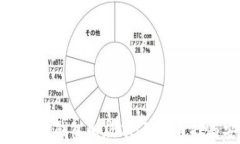 全面解析比特币钱包旧版本：如何选择与安全性