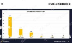 如何查看Tokenimid以及使用指南Tokenimid, 代币, 加密