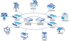 Tokenim使用说明：全面解析Tokenim的功能与应用