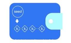 比特币钱包安全性全面分析：保障数字资产的最