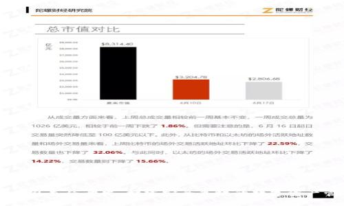 以太坊钱包充值开发：构建安全高效的数字资产管理平台