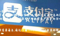 : tokenim OTC交易：深度解析与市场前景tokenim, OTC交
