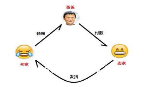 # 的
如何使用Tokenim收取SHIB币：详细指导与常见问题解答