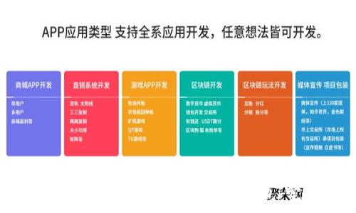  
如何安全快速充值比特派币的钱包：完整指南