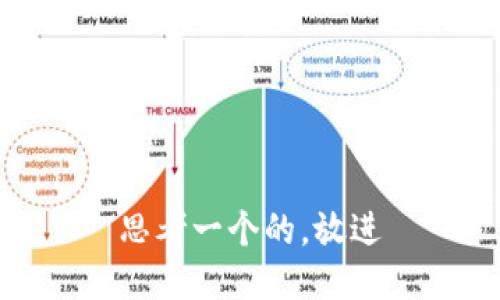 思考一个的，放进