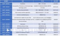 如何在im钱包中销售ETH：全面指南