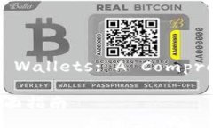 Title: Exploring Tokenim and Cryptocurrency Wallets: A Compr